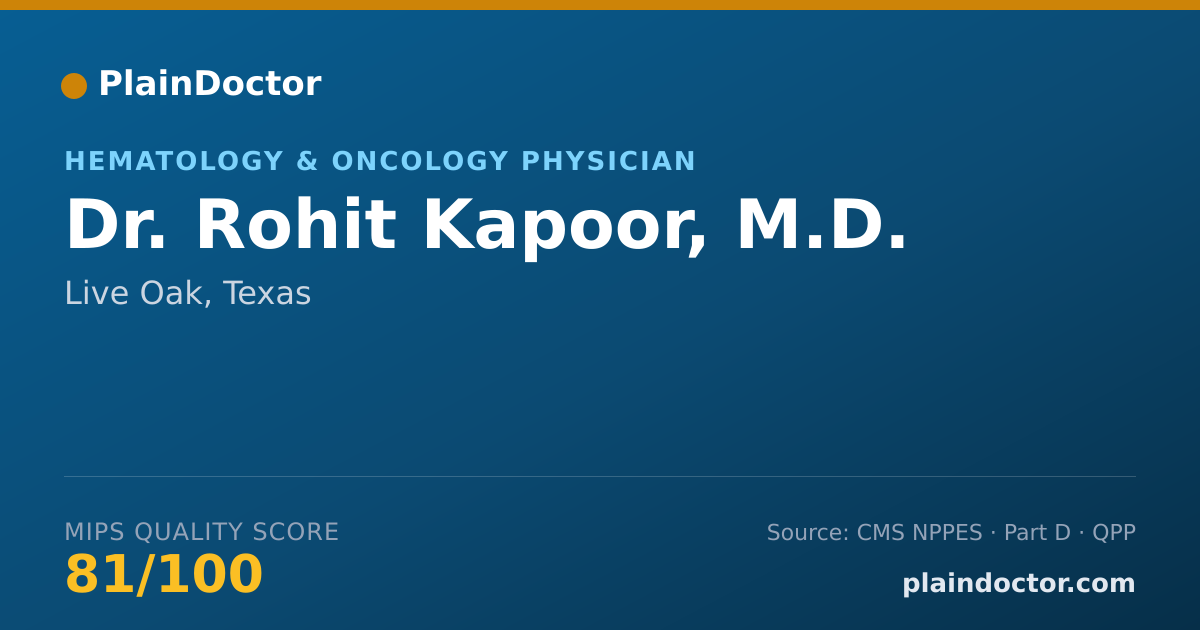 Shareable card for Rohit Kapoor, M.D. - Hematology & Oncology Physician, Live Oak, TX