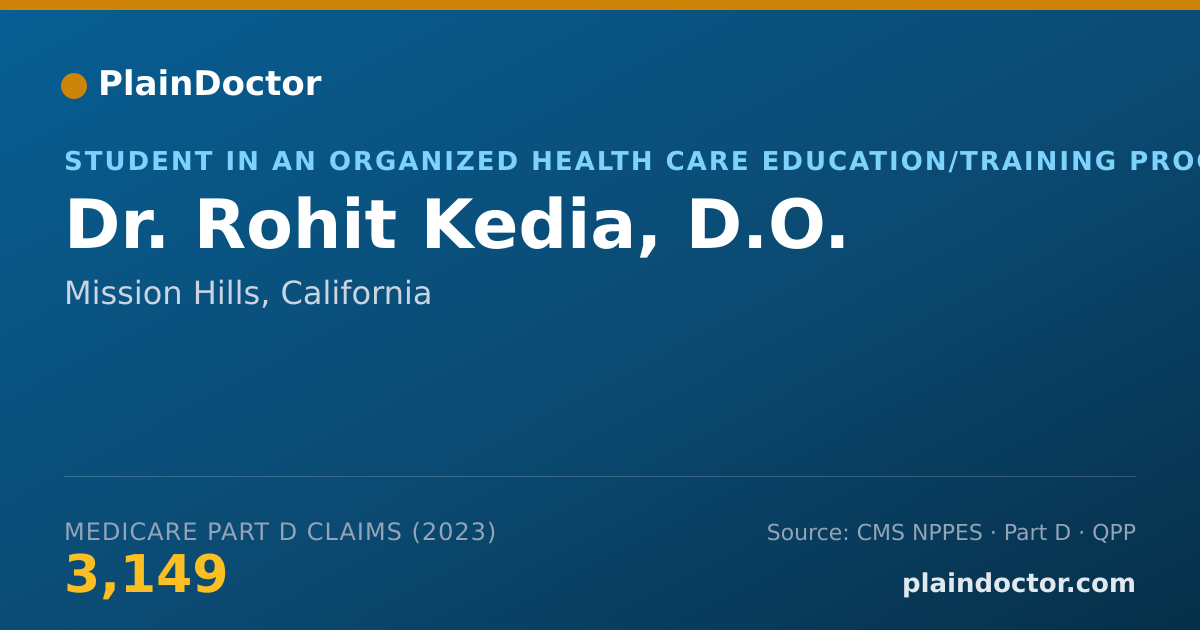 Shareable card for Rohit Kedia, D.O. - Student in an Organized Health Care Education/Training Program, Mission Hills, CA