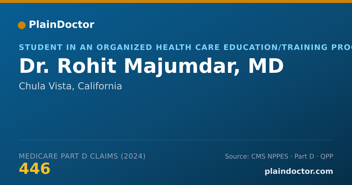 Shareable card for Rohit Majumdar, MD - Student in an Organized Health Care Education/Training Program, Chula Vista, CA