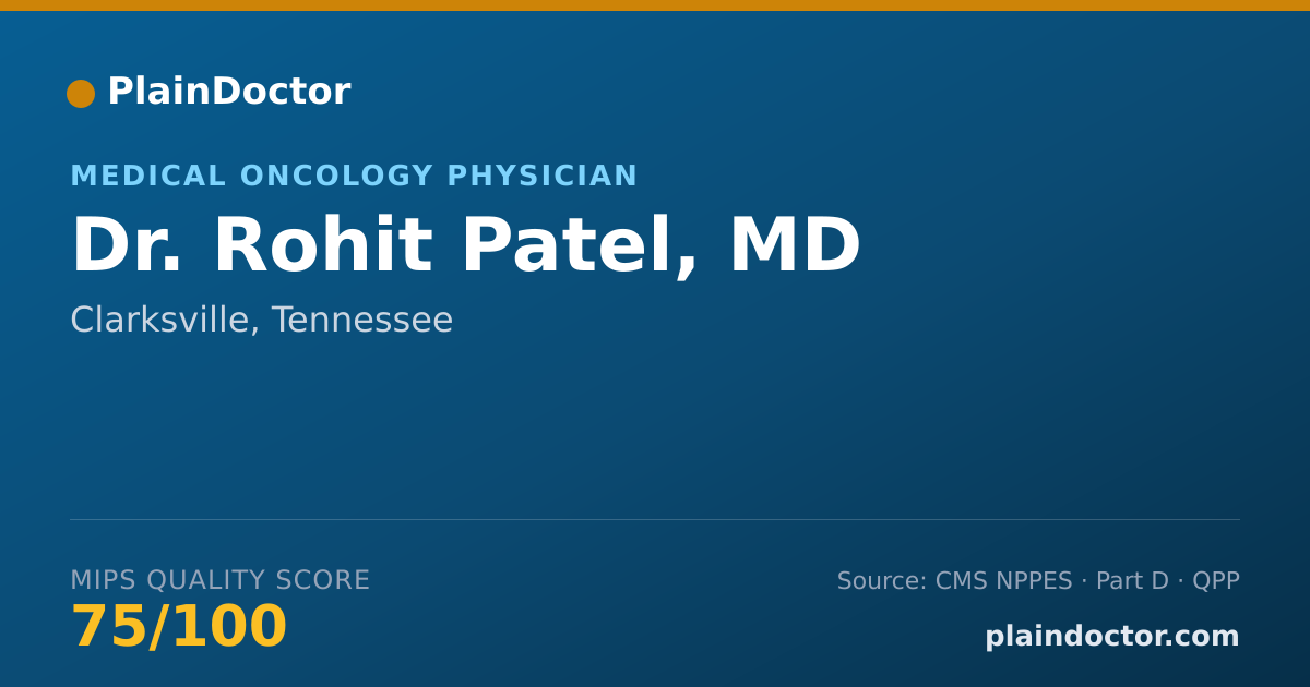 Shareable card for Rohit Patel, MD - Medical Oncology Physician, Clarksville, TN