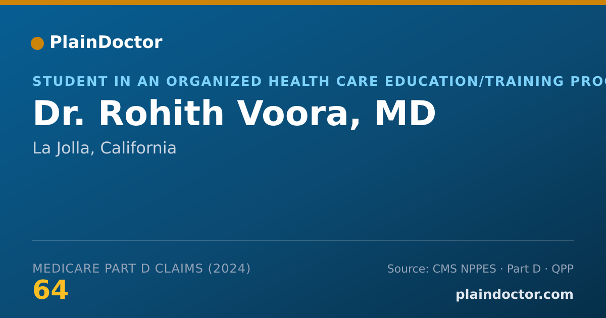 Shareable card for Rohith Voora, MD - Student in an Organized Health Care Education/Training Program, La Jolla, CA