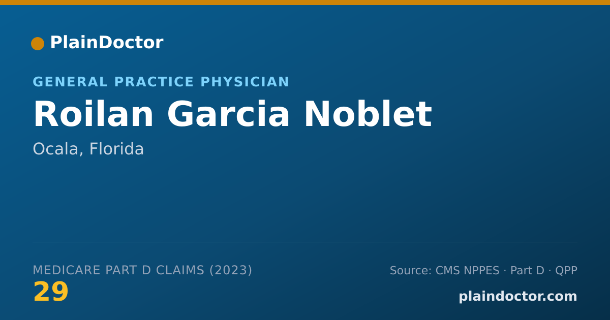 Shareable card for Roilan Garcia Noblet - General Practice Physician, Ocala, FL