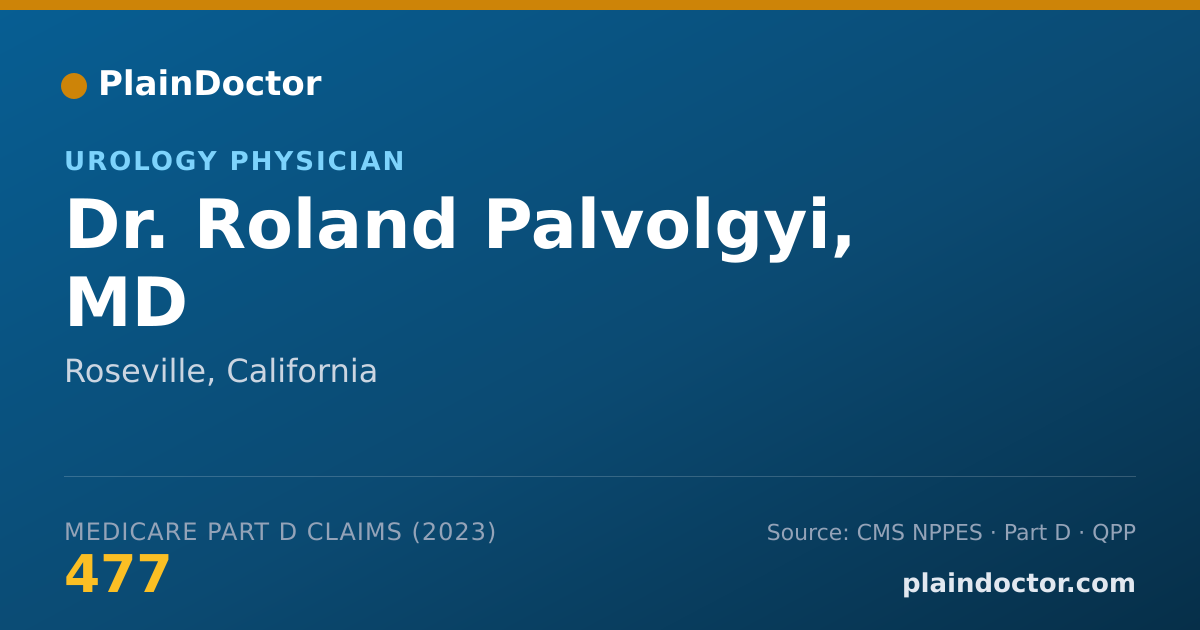 Shareable card for Roland Palvolgyi, MD - Urology Physician, Roseville, CA