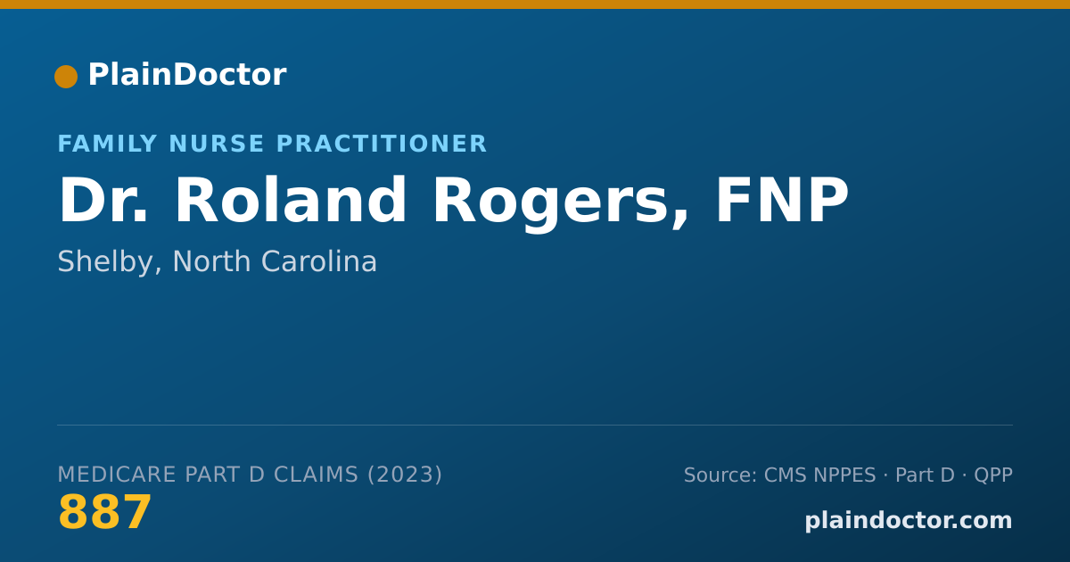 Shareable card for Roland Rogers, FNP - Family Nurse Practitioner, Shelby, NC