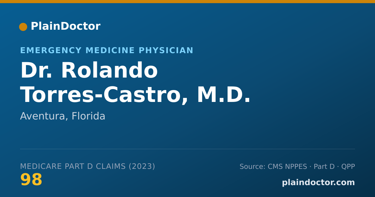 Shareable card for Rolando Torres-Castro, M.D. - Emergency Medicine Physician, Aventura, FL