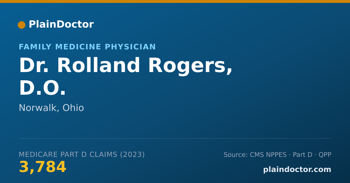 Shareable card for Rolland Rogers, D.O. - Family Medicine Physician, Norwalk, OH