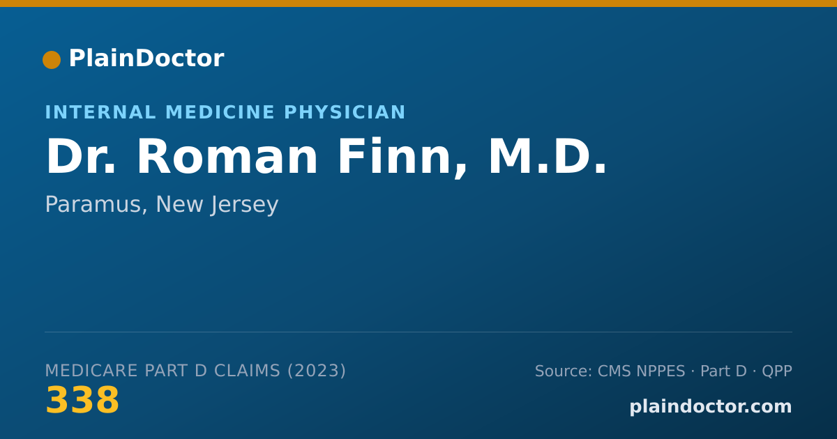 Shareable card for Roman Finn, M.D. - Internal Medicine Physician, Paramus, NJ
