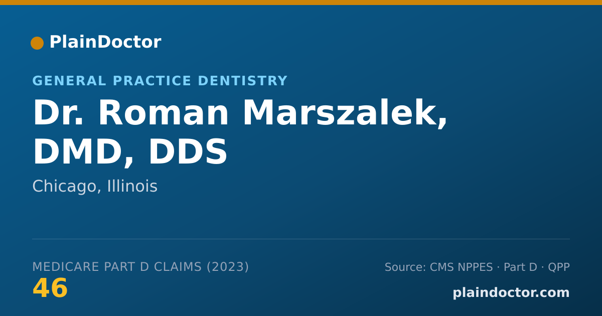 Shareable card for Roman Marszalek, DMD, DDS - General Practice Dentistry, Chicago, IL