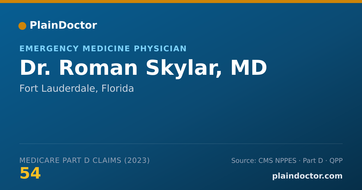 Shareable card for Roman Skylar, MD - Emergency Medicine Physician, Fort Lauderdale, FL