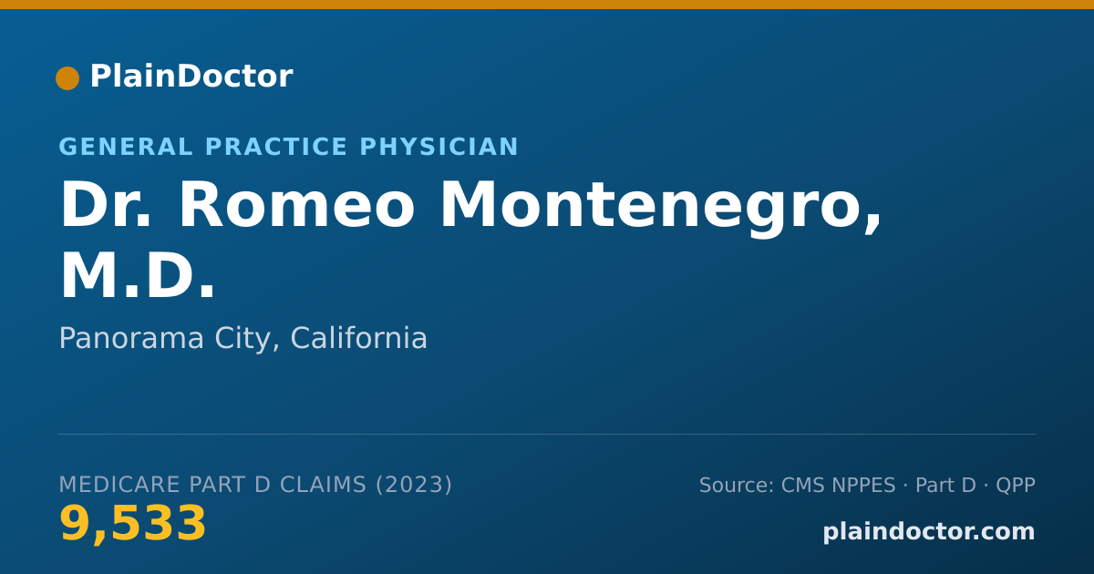 Shareable card for Romeo Montenegro, M.D. - General Practice Physician, Panorama City, CA