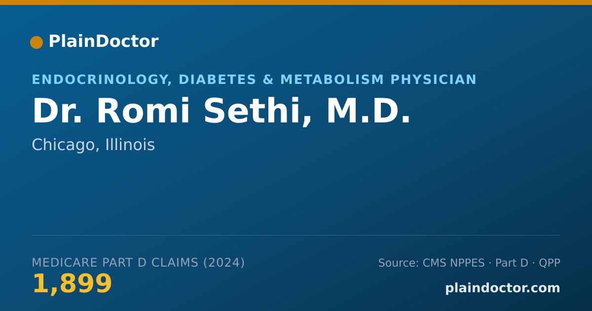 Shareable card for Romi Sethi, M.D. - Endocrinology, Diabetes & Metabolism Physician, Chicago, IL