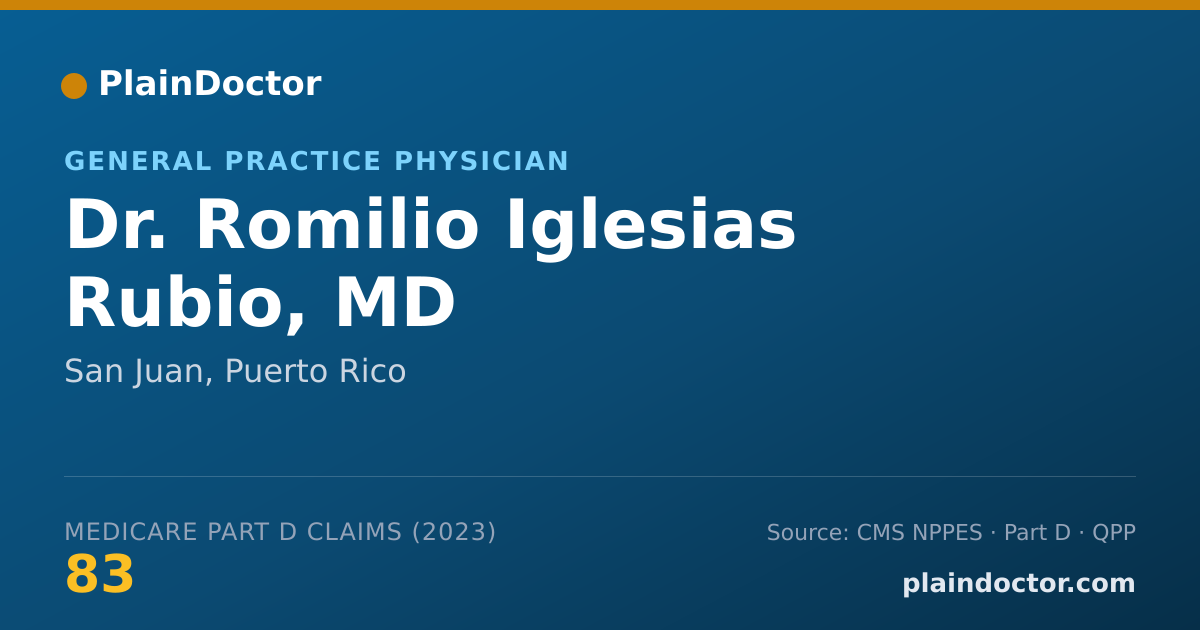 Shareable card for Romilio Iglesias Rubio, MD - General Practice Physician, San Juan, PR