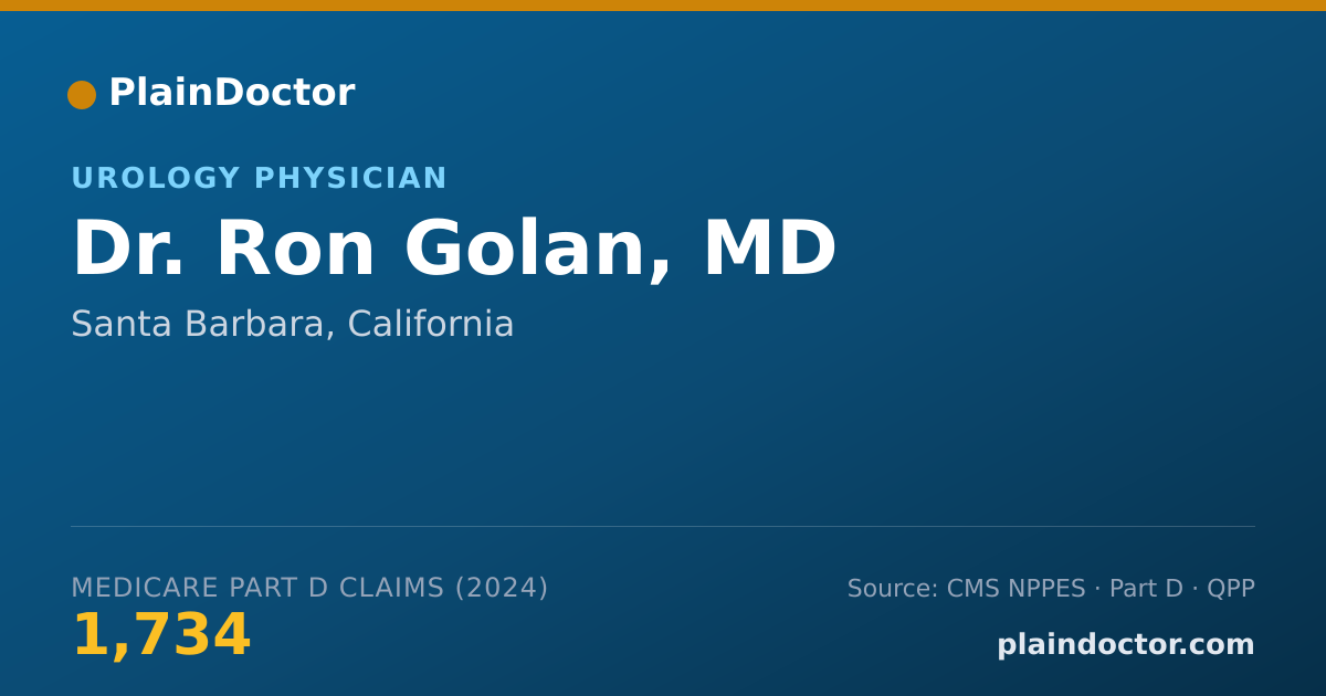 Shareable card for Ron Golan, MD - Urology Physician, Santa Barbara, CA