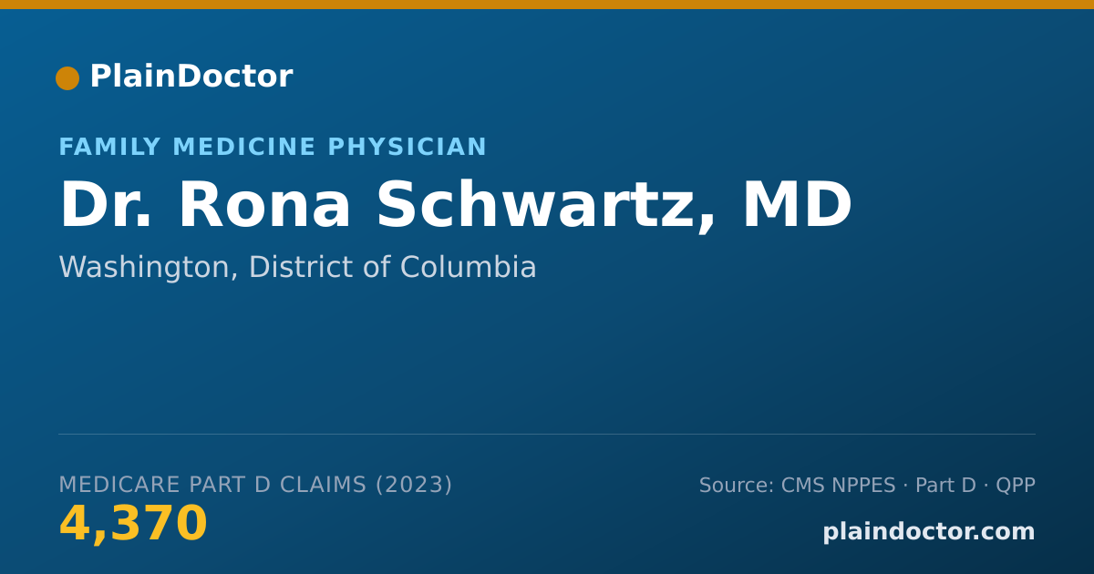 Shareable card for Rona Schwartz, MD - Family Medicine Physician, Washington, DC