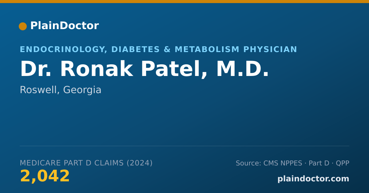 Shareable card for Ronak Patel, M.D. - Endocrinology, Diabetes & Metabolism Physician, Roswell, GA