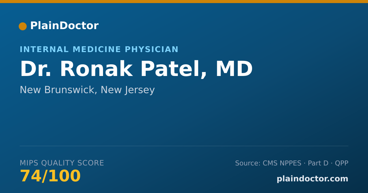Shareable card for Ronak Patel, MD - Internal Medicine Physician, New Brunswick, NJ