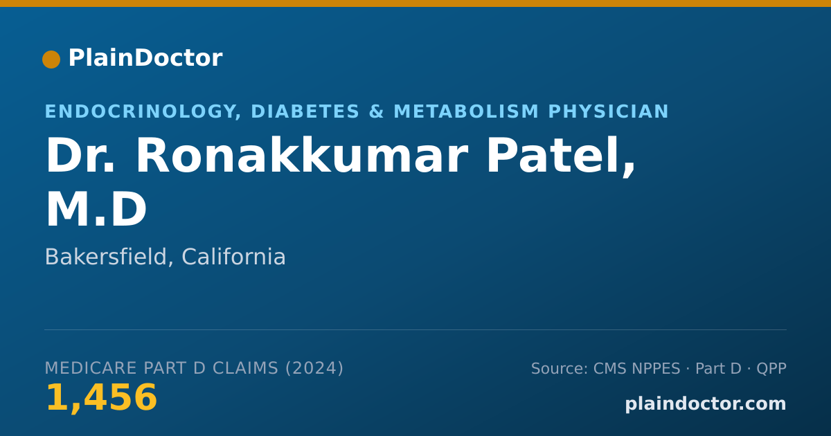 Shareable card for Ronakkumar Patel, M.D - Endocrinology, Diabetes & Metabolism Physician, Bakersfield, CA