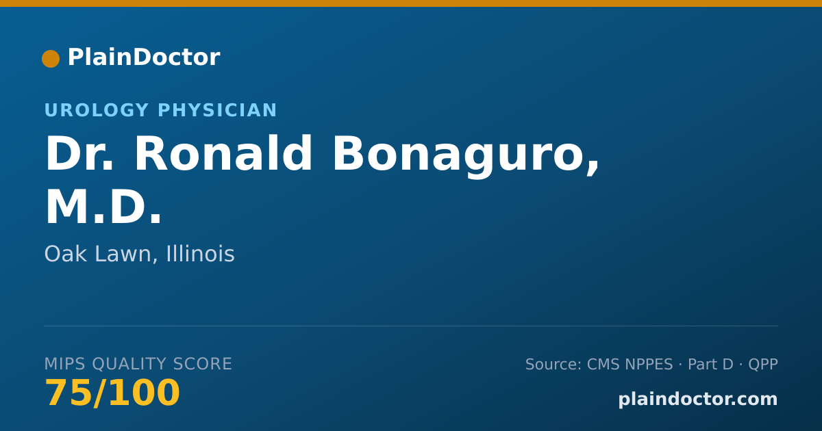 Shareable card for Ronald Bonaguro, M.D. - Urology Physician, Oak Lawn, IL
