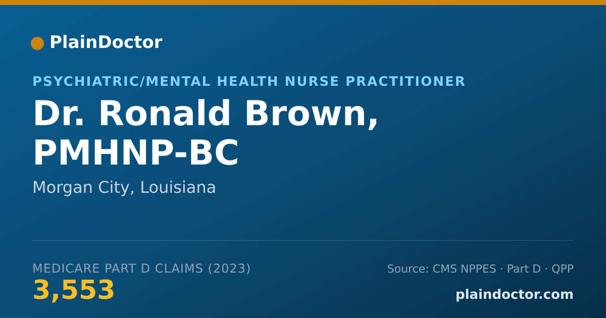 Shareable card for Ronald Brown, PMHNP-BC - Psychiatric/Mental Health Nurse Practitioner, Morgan City, LA