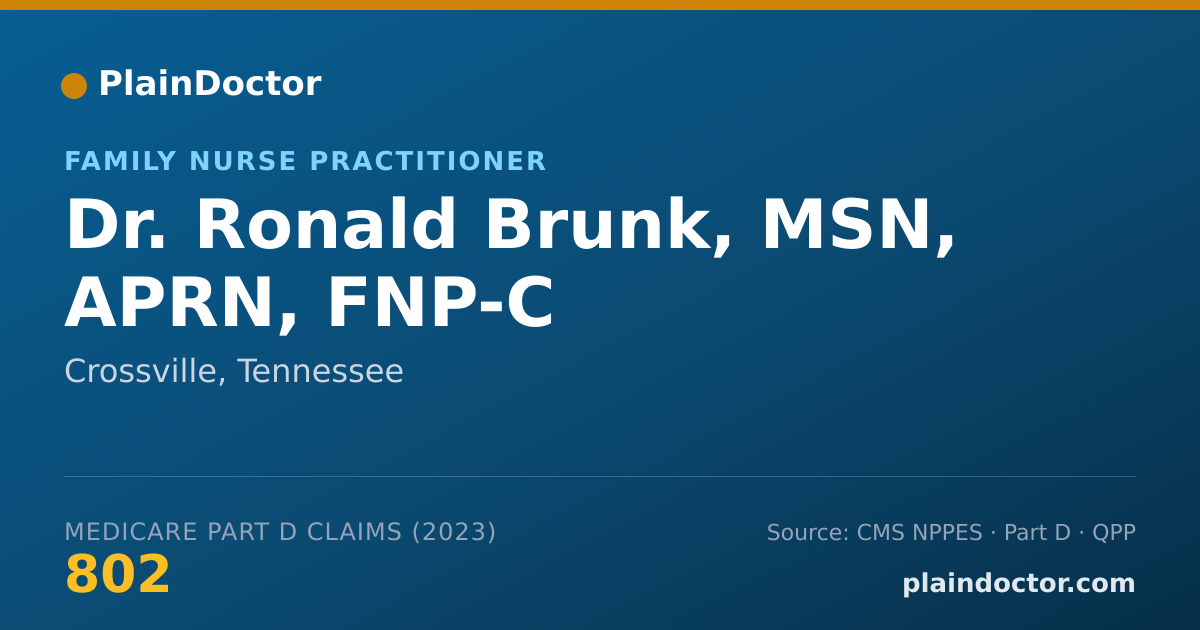 Shareable card for Ronald Brunk, MSN, APRN, FNP-C - Family Nurse Practitioner, Crossville, TN