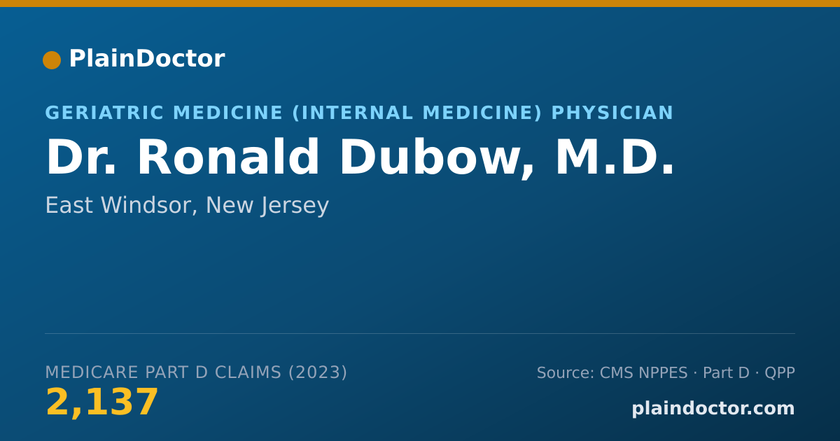 Shareable card for Ronald Dubow, M.D. - Geriatric Medicine (Internal Medicine) Physician, East Windsor, NJ