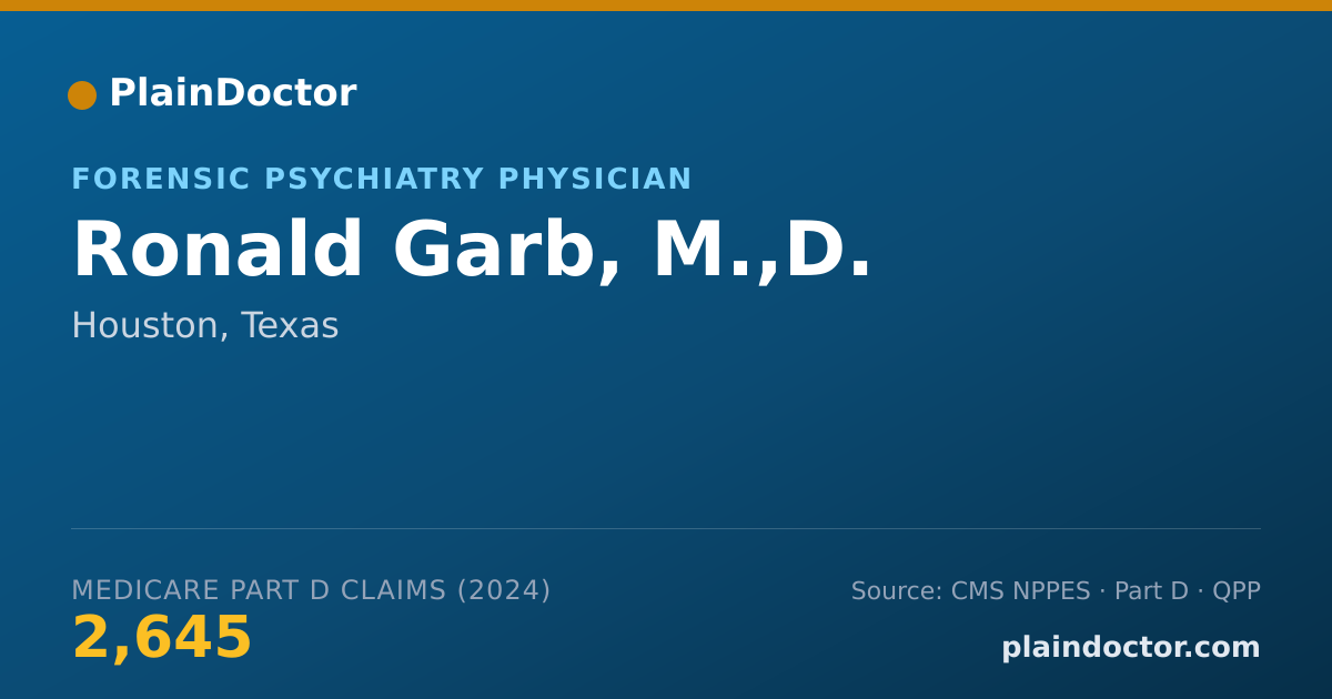 Shareable card for Ronald Garb, M.,D. - Addiction Medicine (Psychiatry & Neurology) Physician, Houston, TX
