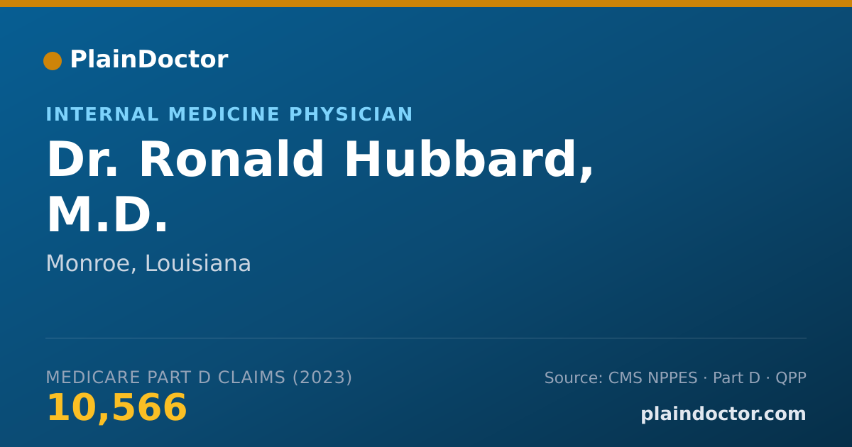 Shareable card for Ronald Hubbard, M.D. - Internal Medicine Physician, Monroe, LA
