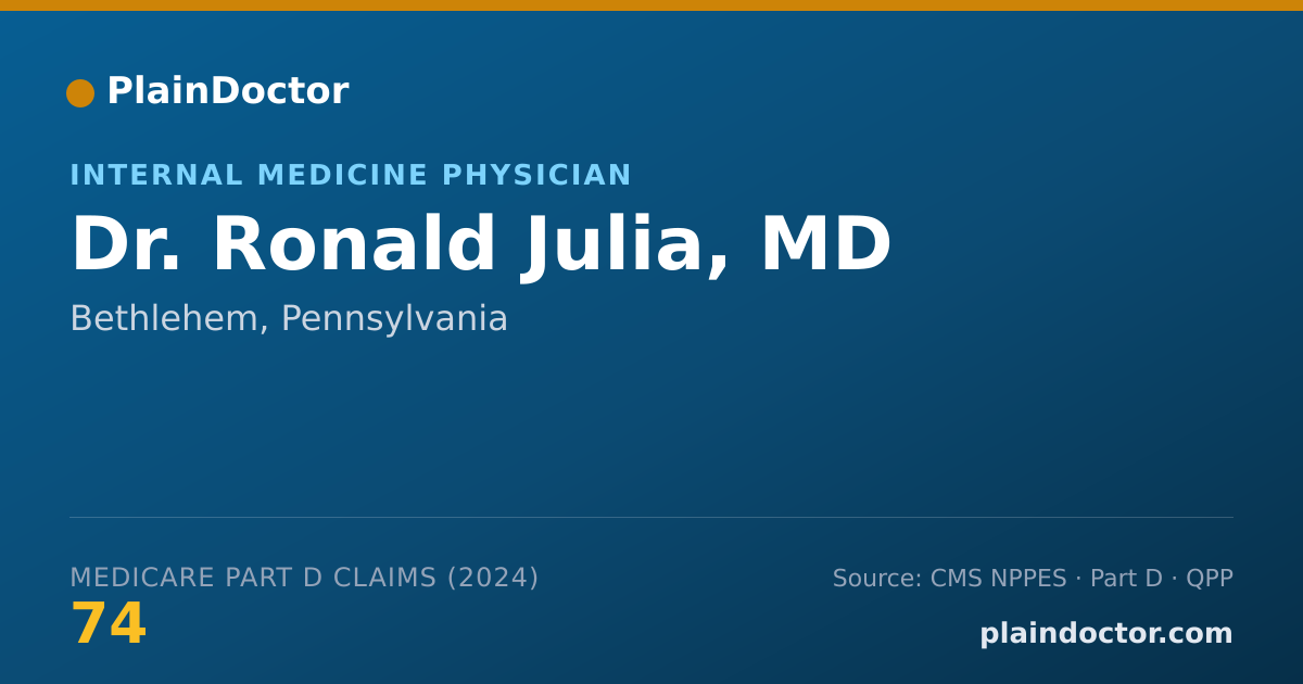 Shareable card for Ronald Julia, MD - Internal Medicine Physician, Bethlehem, PA
