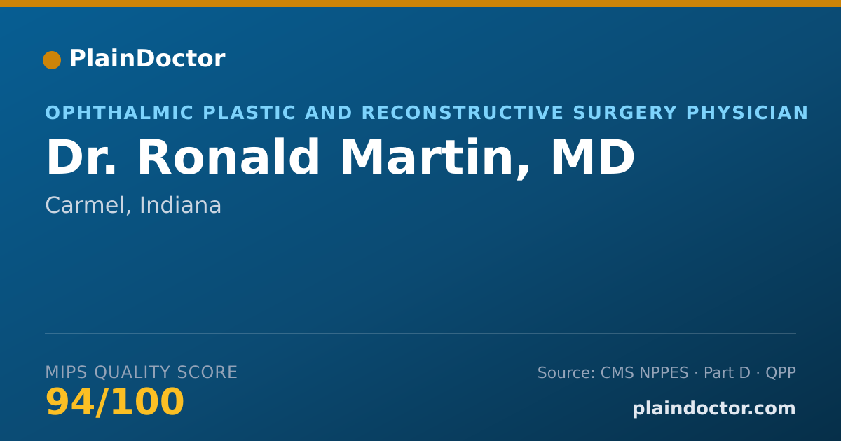 Shareable card for Ronald Martin, MD - Ophthalmic Plastic and Reconstructive Surgery Physician, Carmel, IN
