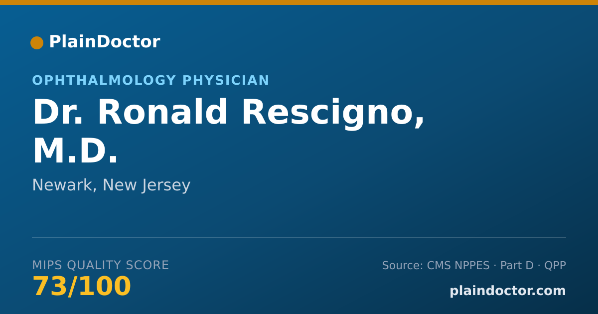 Shareable card for Ronald Rescigno, M.D. - Ophthalmology Physician, Newark, NJ