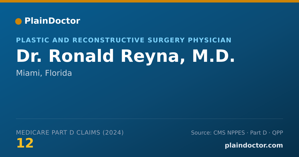 Shareable card for Ronald Reyna, M.D. - Surgery Physician, Miami, FL