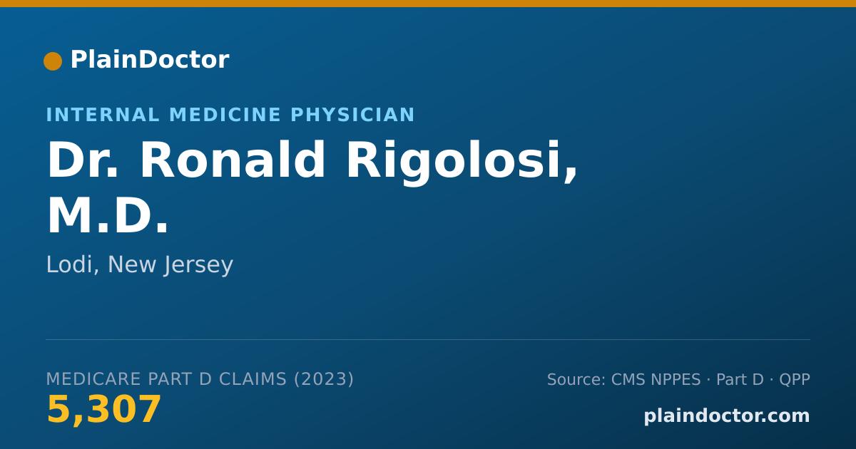 Shareable card for Ronald Rigolosi, M.D. - Internal Medicine Physician, Lodi, NJ
