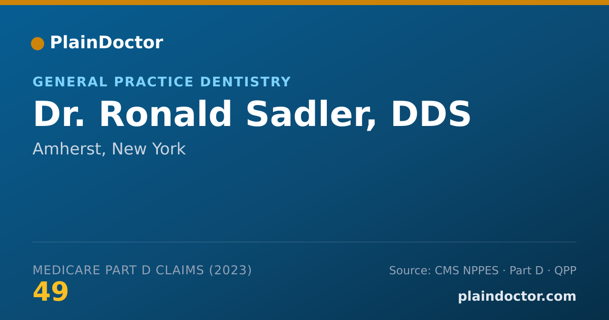 Shareable card for Ronald Sadler, DDS - General Practice Dentistry, Amherst, NY