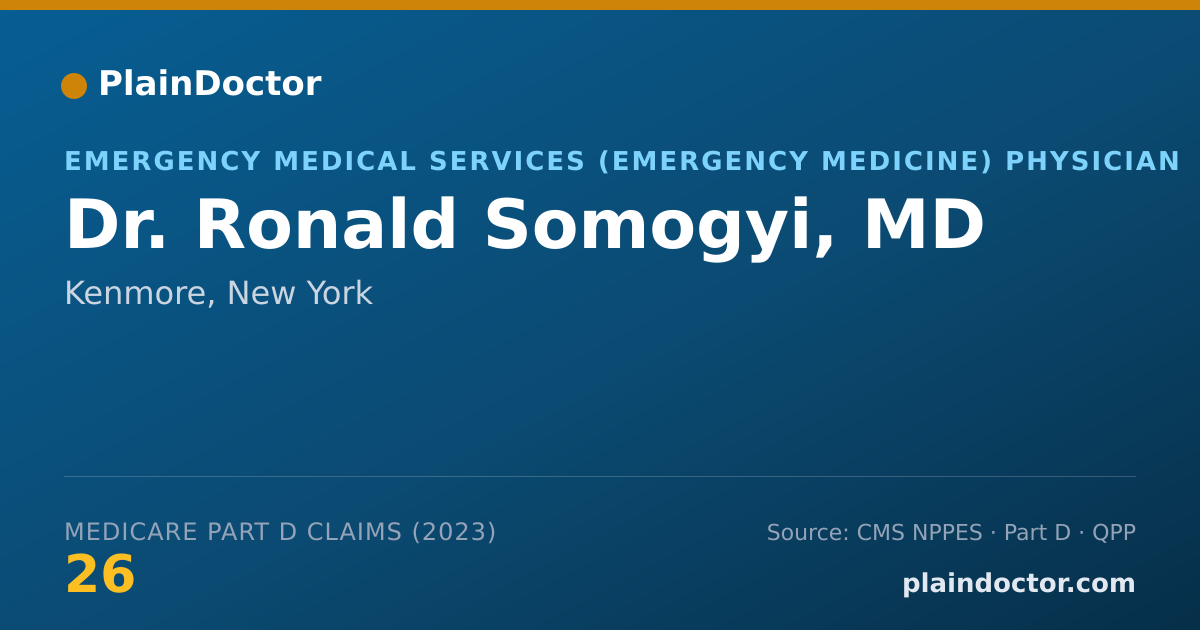 Shareable card for Ronald Somogyi, MD - Emergency Medical Services (Emergency Medicine) Physician, Kenmore, NY