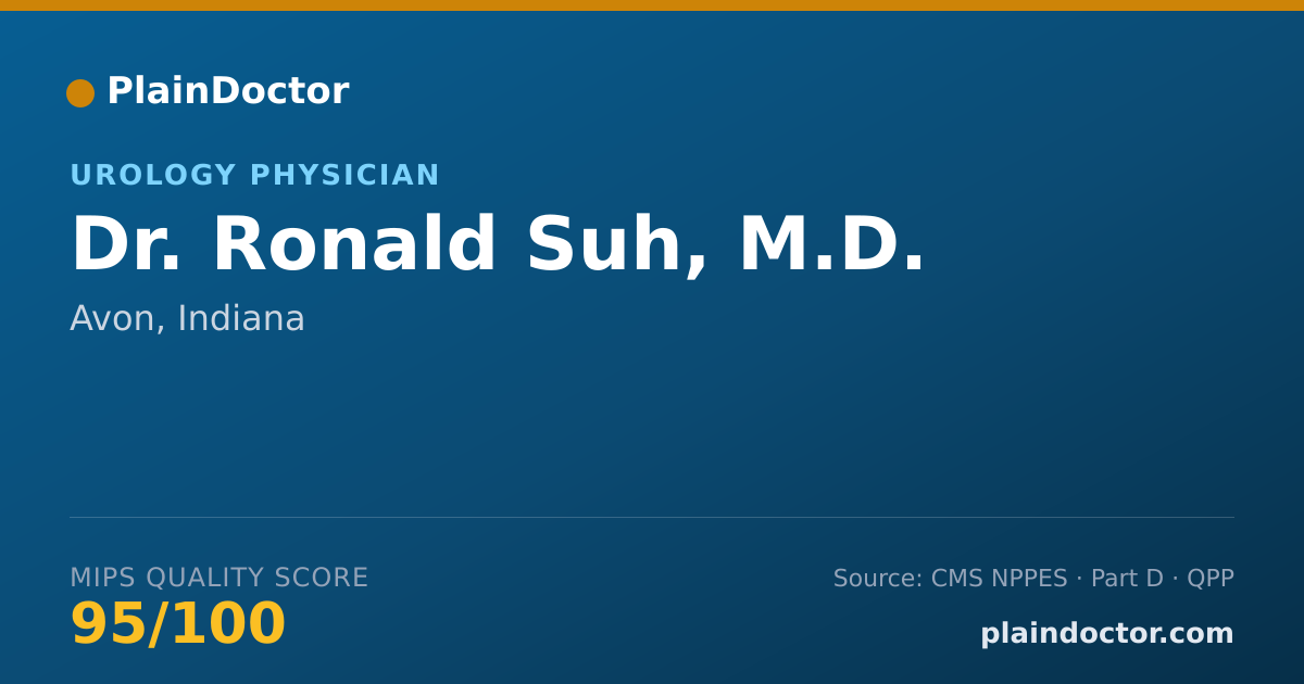 Shareable card for Ronald Suh, M.D. - Urology Physician, Avon, IN