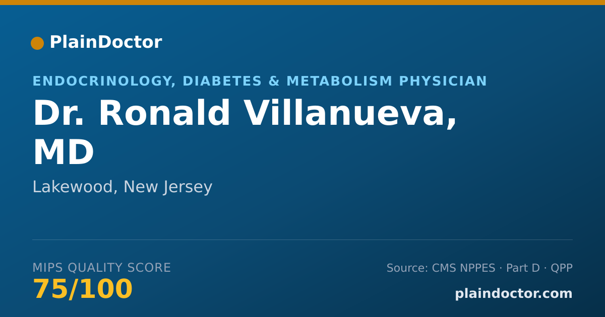 Shareable card for Ronald Villanueva, MD - Endocrinology, Diabetes & Metabolism Physician, Lakewood, NJ