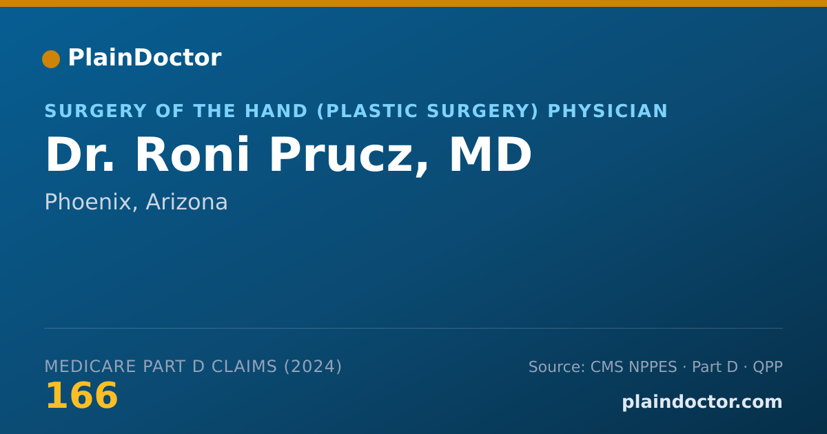 Shareable card for Roni Prucz, MD - Surgery of the Hand (Plastic Surgery) Physician, Phoenix, AZ