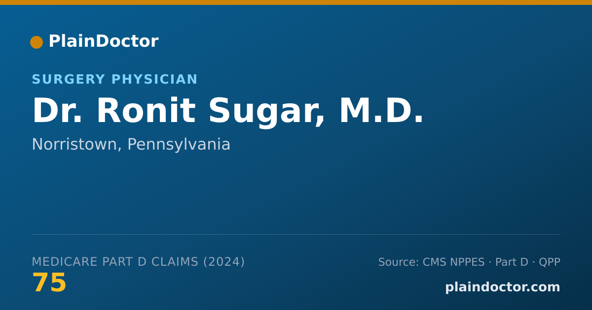 Shareable card for Ronit Sugar, M.D. - Surgery Physician, Norristown, PA