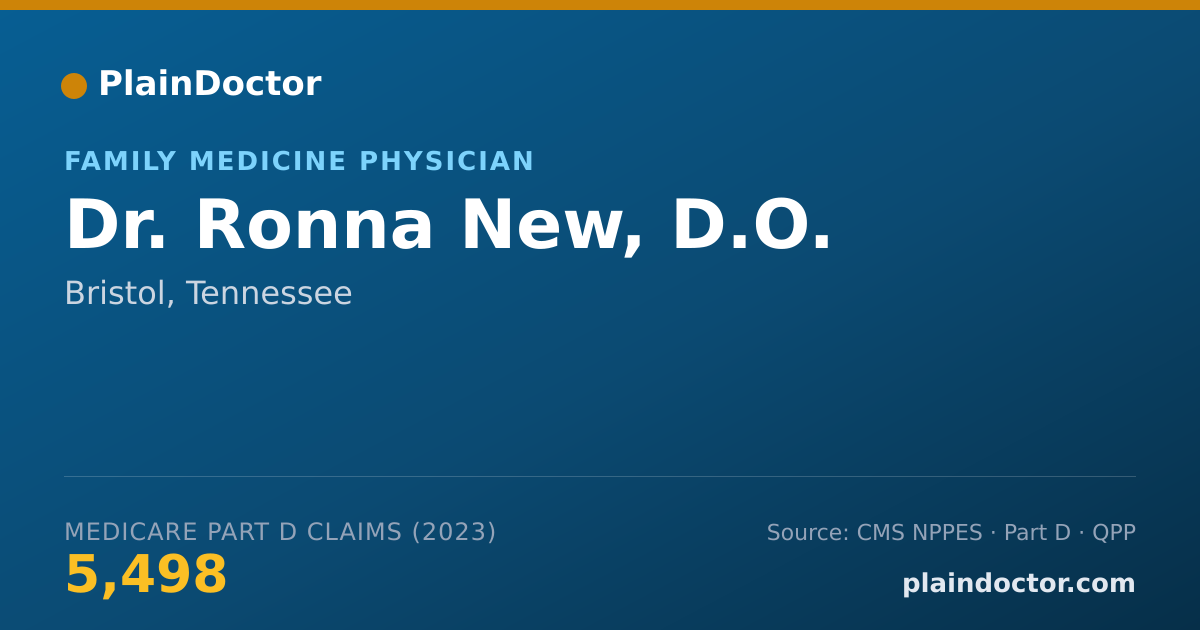 Shareable card for Ronna New, D.O. - Family Medicine Physician, Bristol, TN