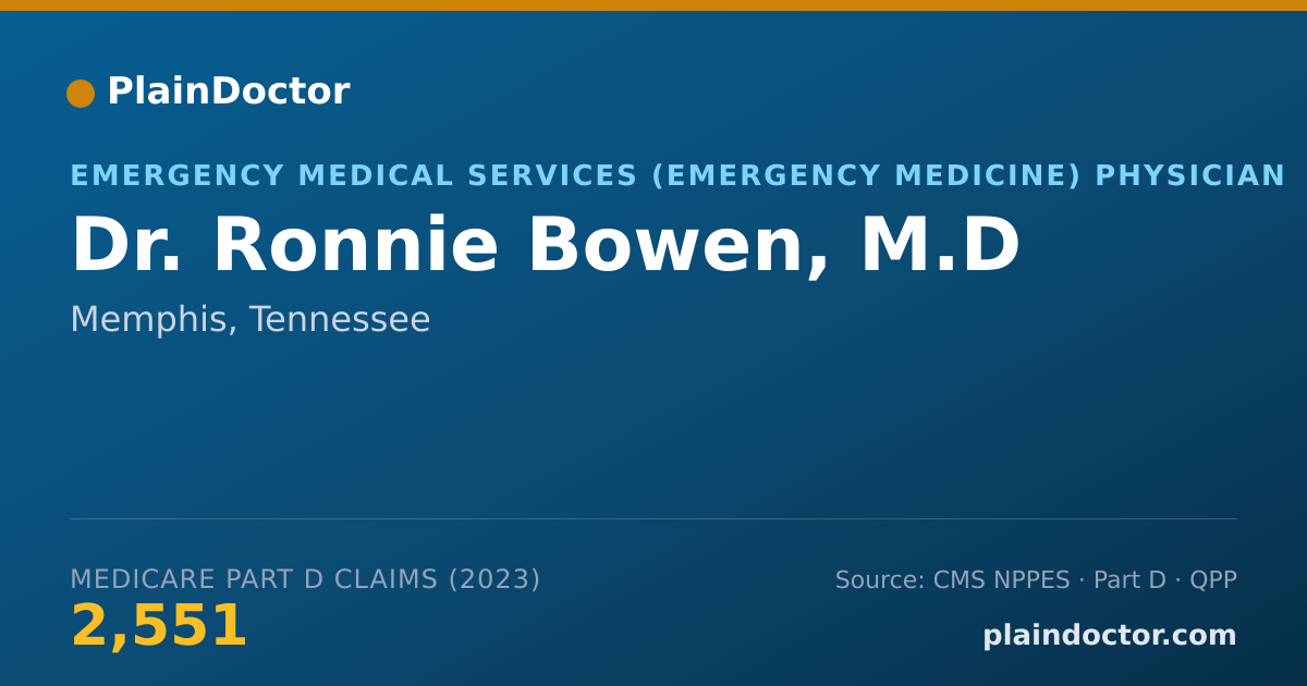 Shareable card for Ronnie Bowen, M.D - Emergency Medical Services (Emergency Medicine) Physician, Memphis, TN