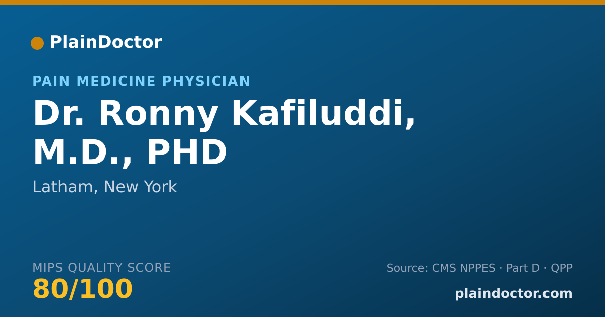 Shareable card for Ronny Kafiluddi, M.D., PHD - Pain Medicine Physician, Latham, NY