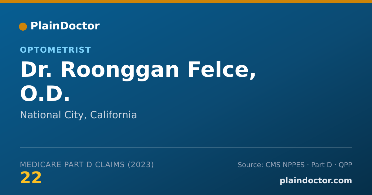 Shareable card for Roonggan Felce, O.D. - Optometrist, National City, CA