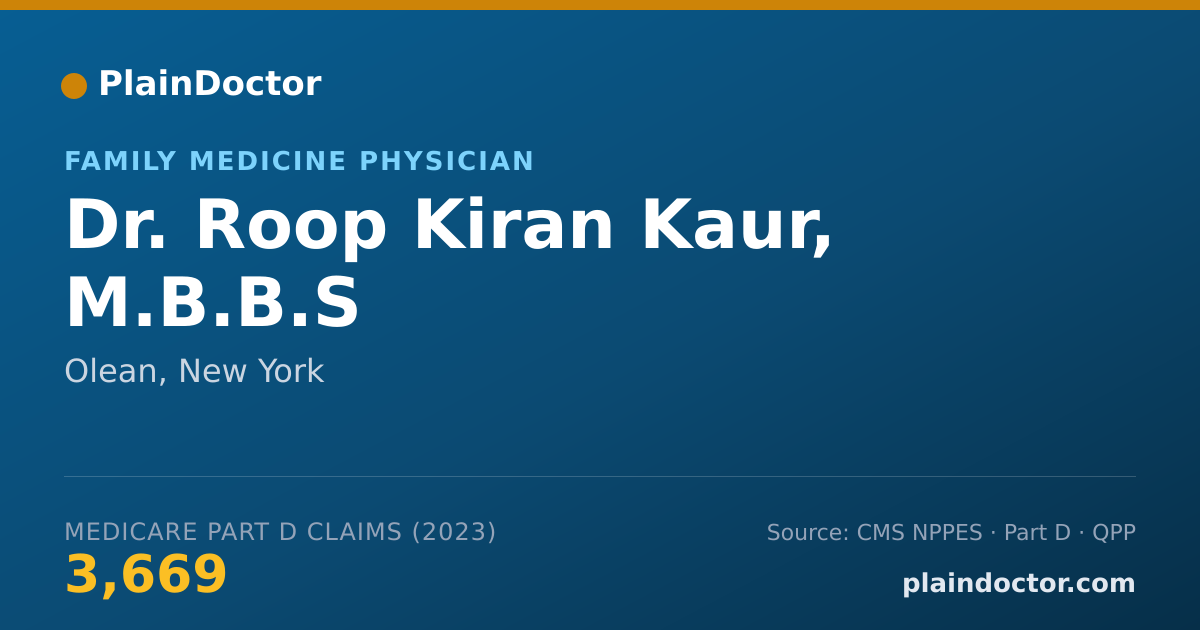Shareable card for Roop Kiran Kaur, M.B.B.S - Family Medicine Physician, Olean, NY