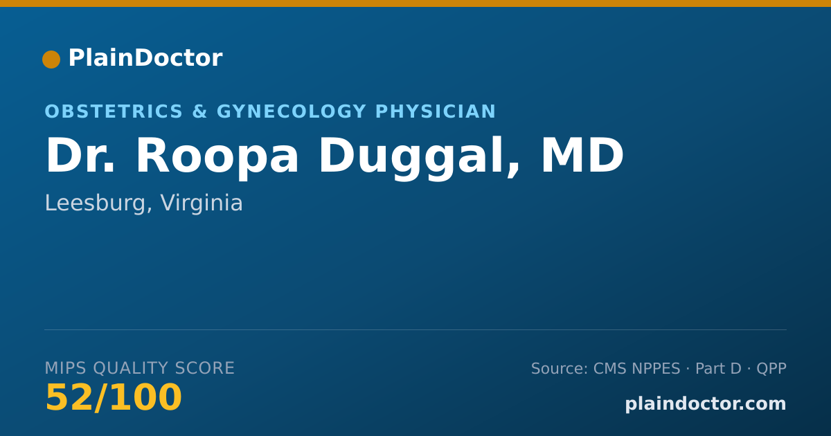 Shareable card for Roopa Duggal, MD - Obstetrics & Gynecology Physician, Leesburg, VA