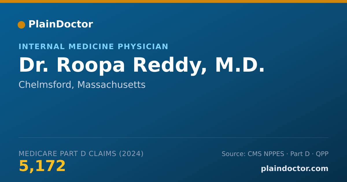 Shareable card for Roopa Reddy, M.D. - Internal Medicine Physician, Chelmsford, MA