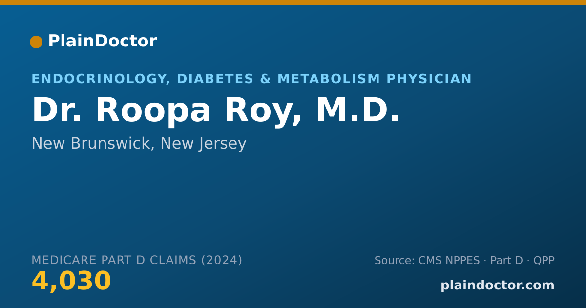 Shareable card for Roopa Roy, M.D. - Endocrinology, Diabetes & Metabolism Physician, New Brunswick, NJ