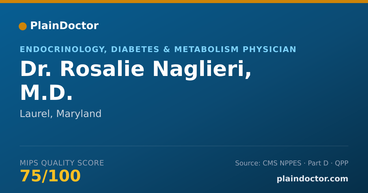 Shareable card for Rosalie Naglieri, M.D. - Endocrinology, Diabetes & Metabolism Physician, Laurel, MD