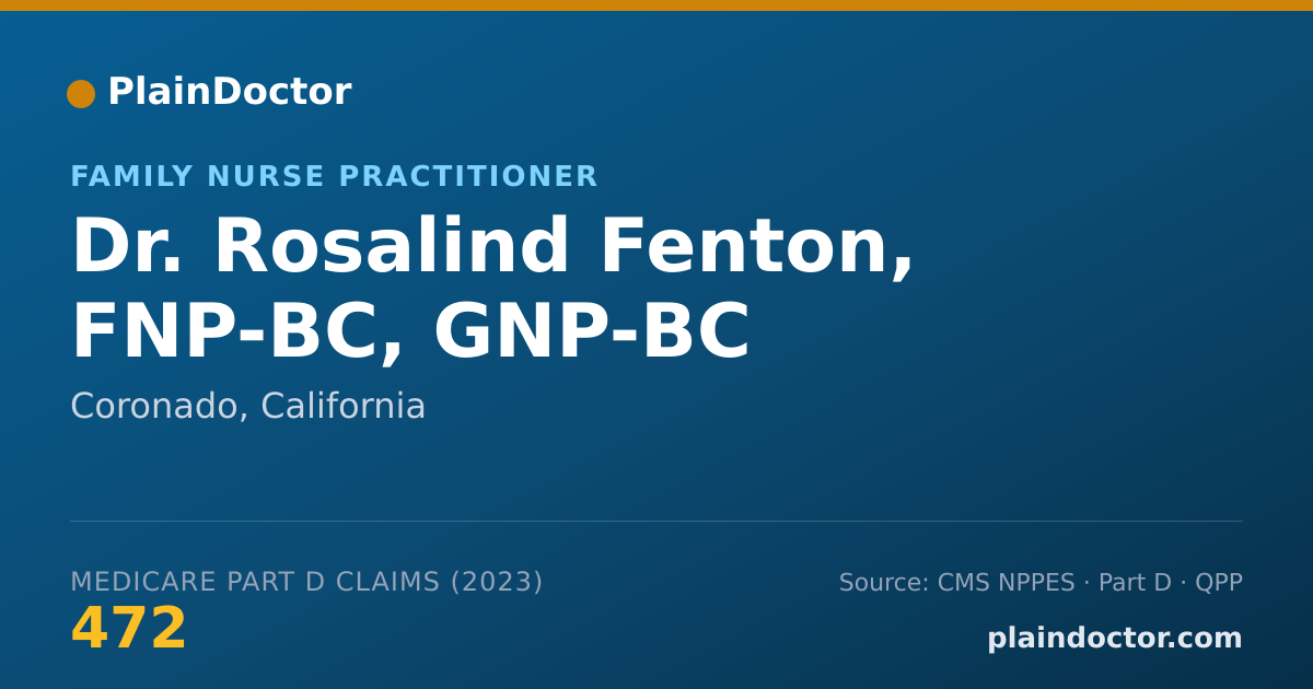 Shareable card for Rosalind Fenton, FNP-BC, GNP-BC - Family Nurse Practitioner, Coronado, CA