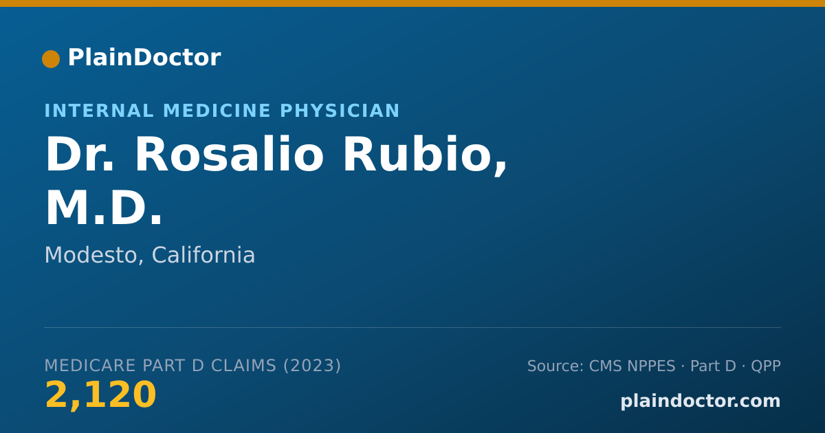 Shareable card for Rosalio Rubio, M.D. - Internal Medicine Physician, Modesto, CA
