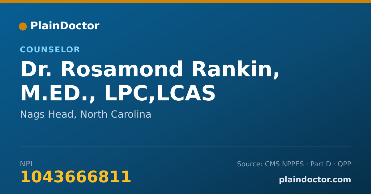 Shareable card for Rosamond Rankin, M.ED., LPC,LCAS - Counselor, Nags Head, NC